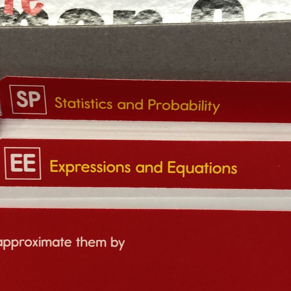 The Complete Common Core State Standards Kit for Math Grade 8 - Picture 8 of 9